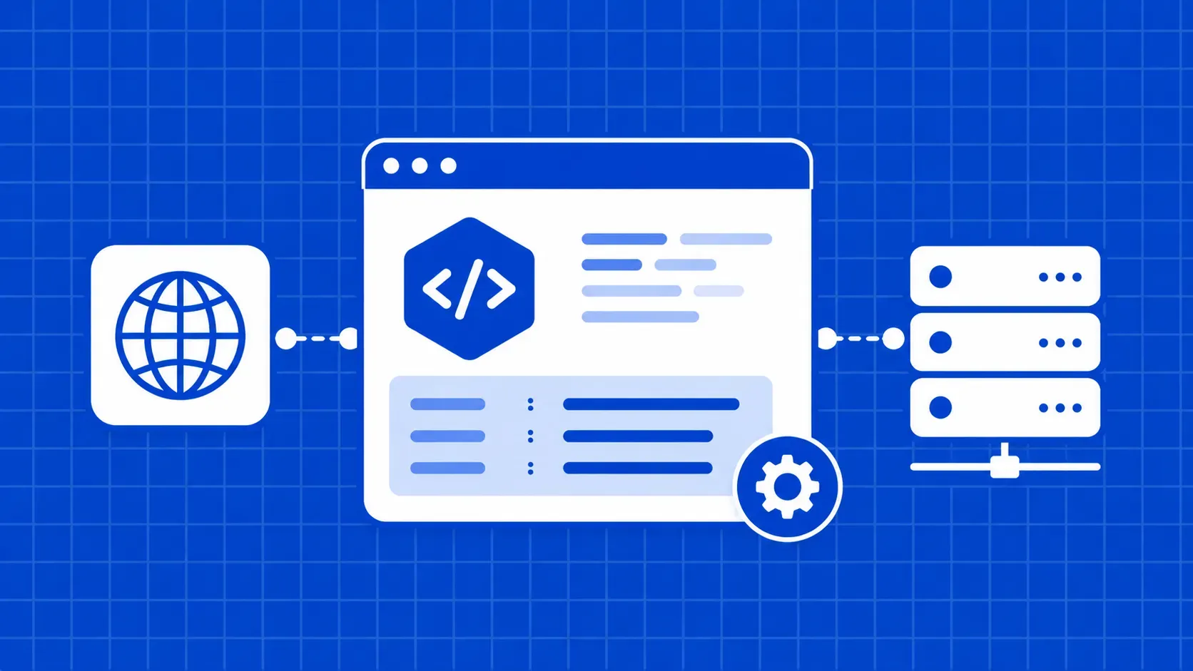 Axios Set Headers in 2026: O manual do programador