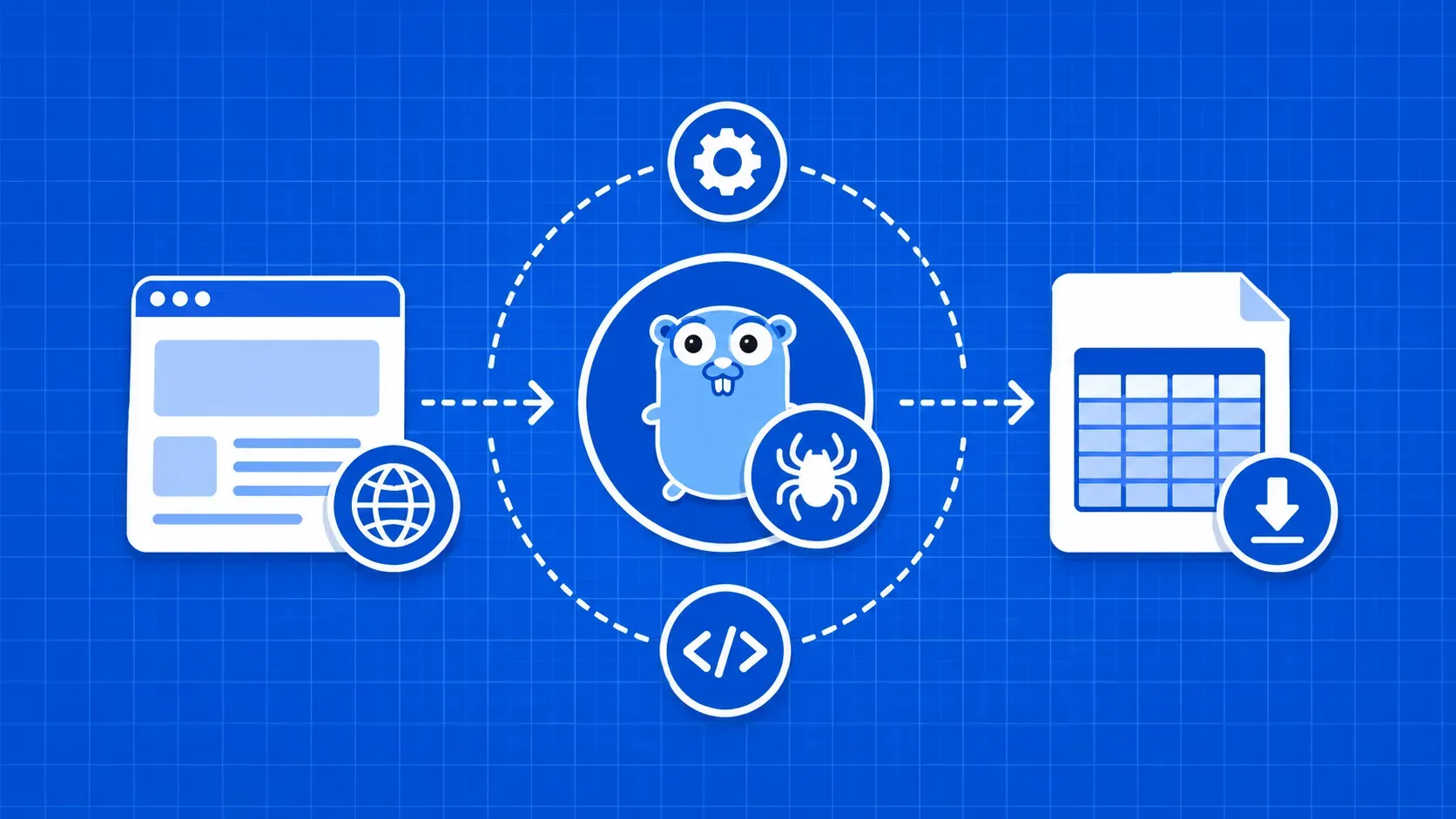 Como extrair tabelas HTML em Golang com Colly: Guia de ponta a ponta