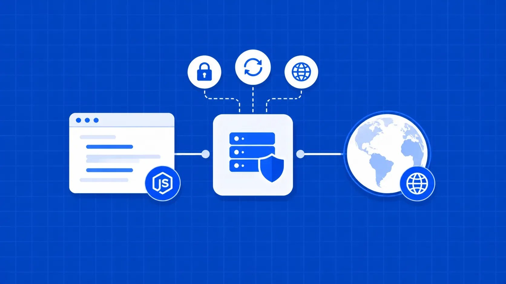 Como configurar o proxy Axios no Node.js: Autenticação, rotação, SOCKS5
