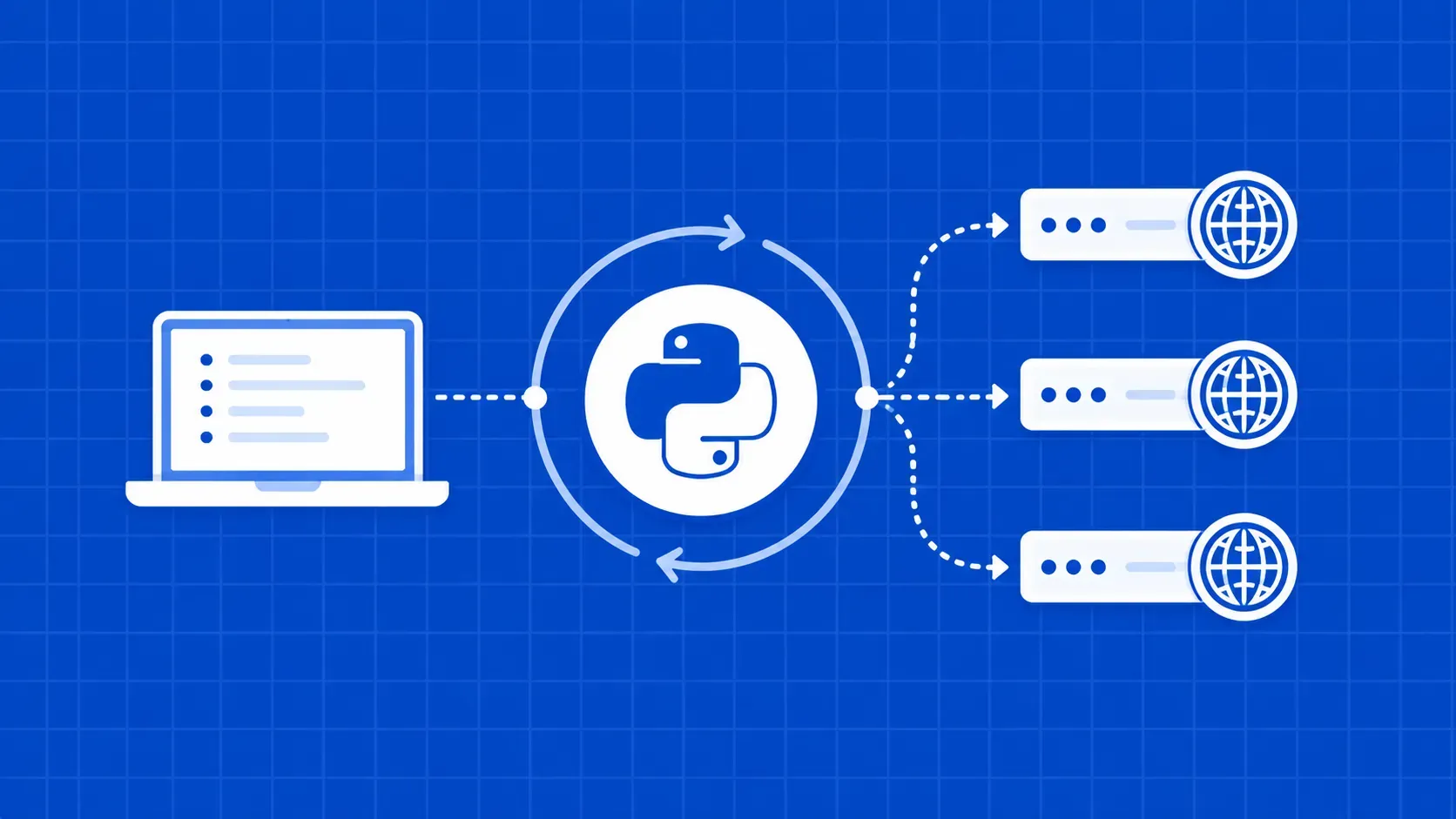 Como rodar proxies em Python