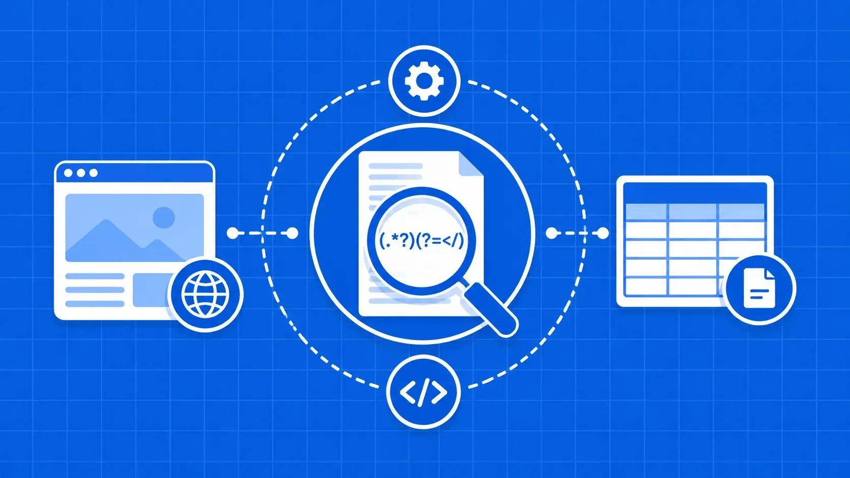 Web Scraping com Regex: Um guia prático