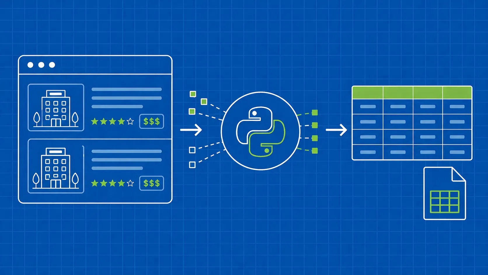 Como extrair dados do Expedia com Python: hotéis, preços e avaliações (Guia de 2026)