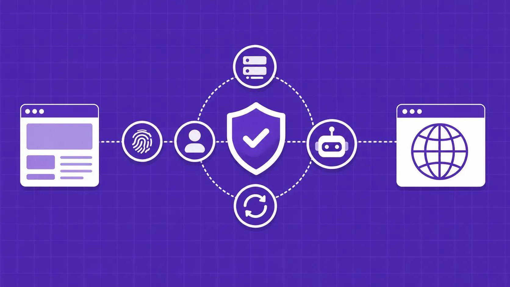 Melhores tipos de proxies para Web Scraping em 2026