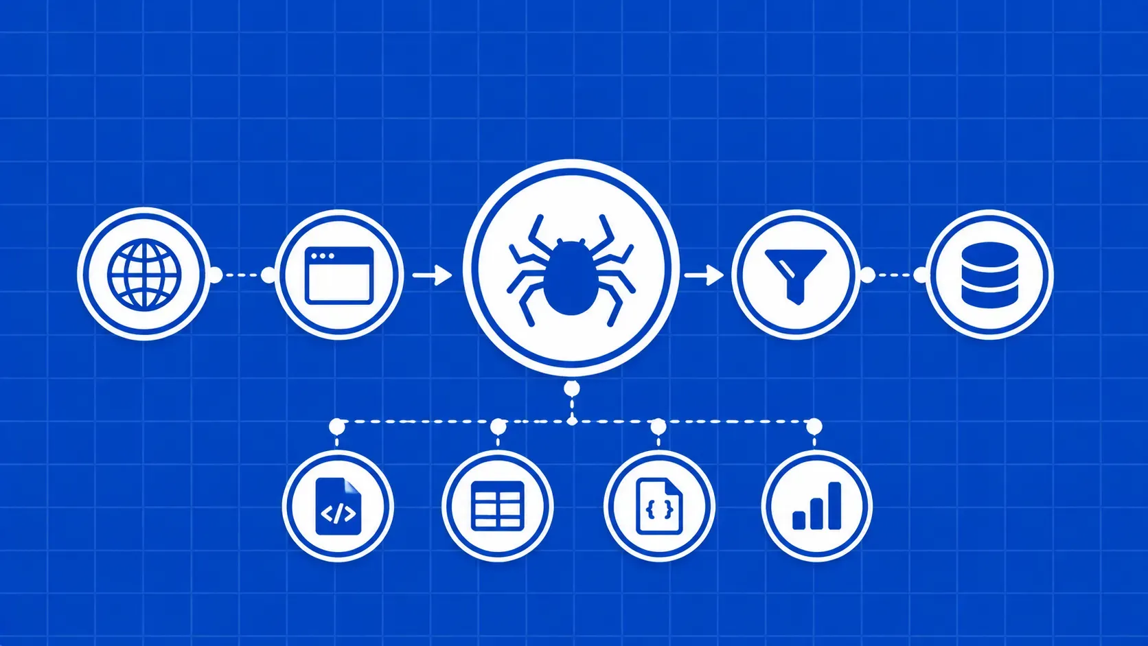 Raspagem da Web com Scrapy: Manual 2026