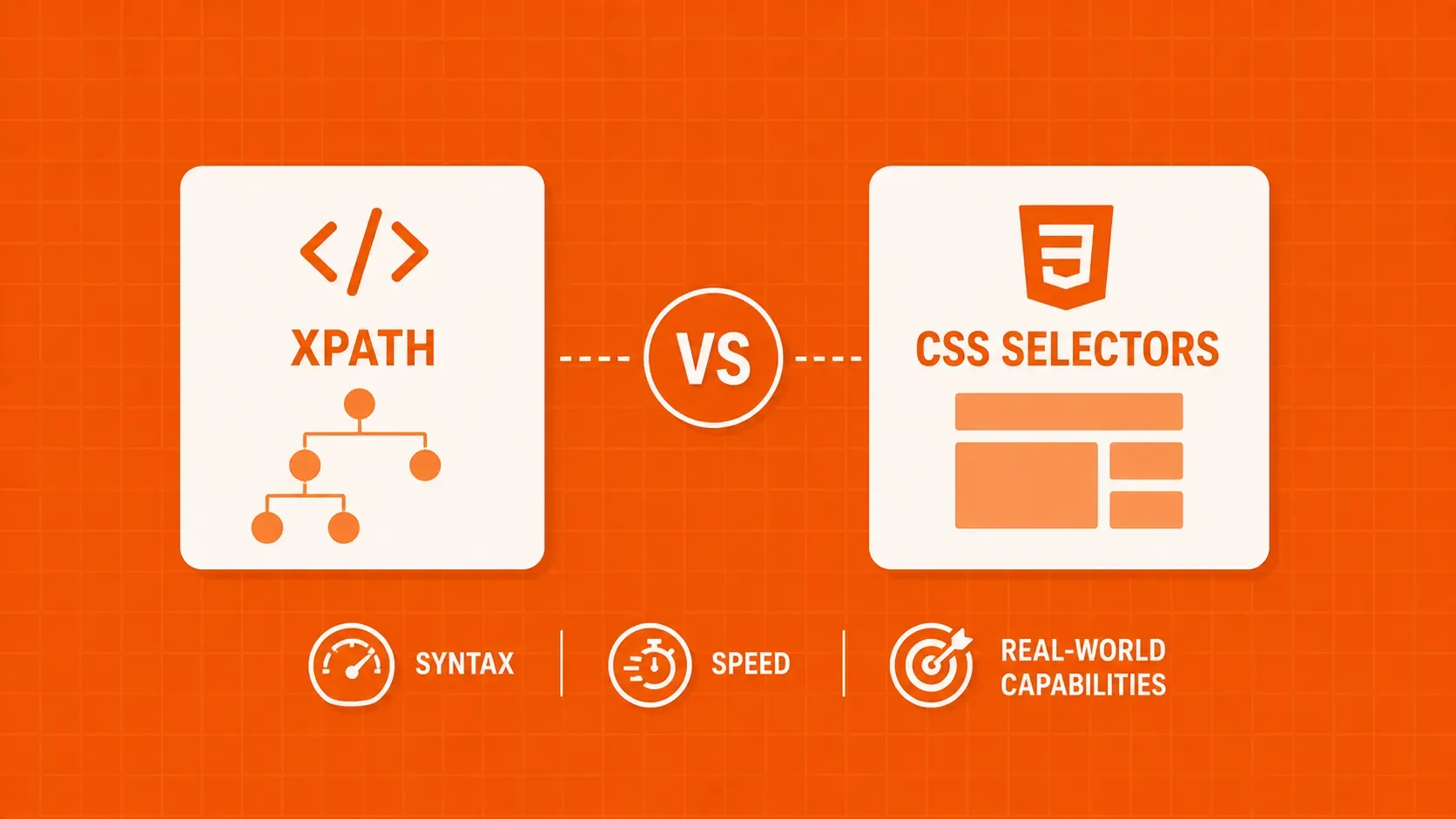 Selectores XPath vs CSS: Escolher o correto