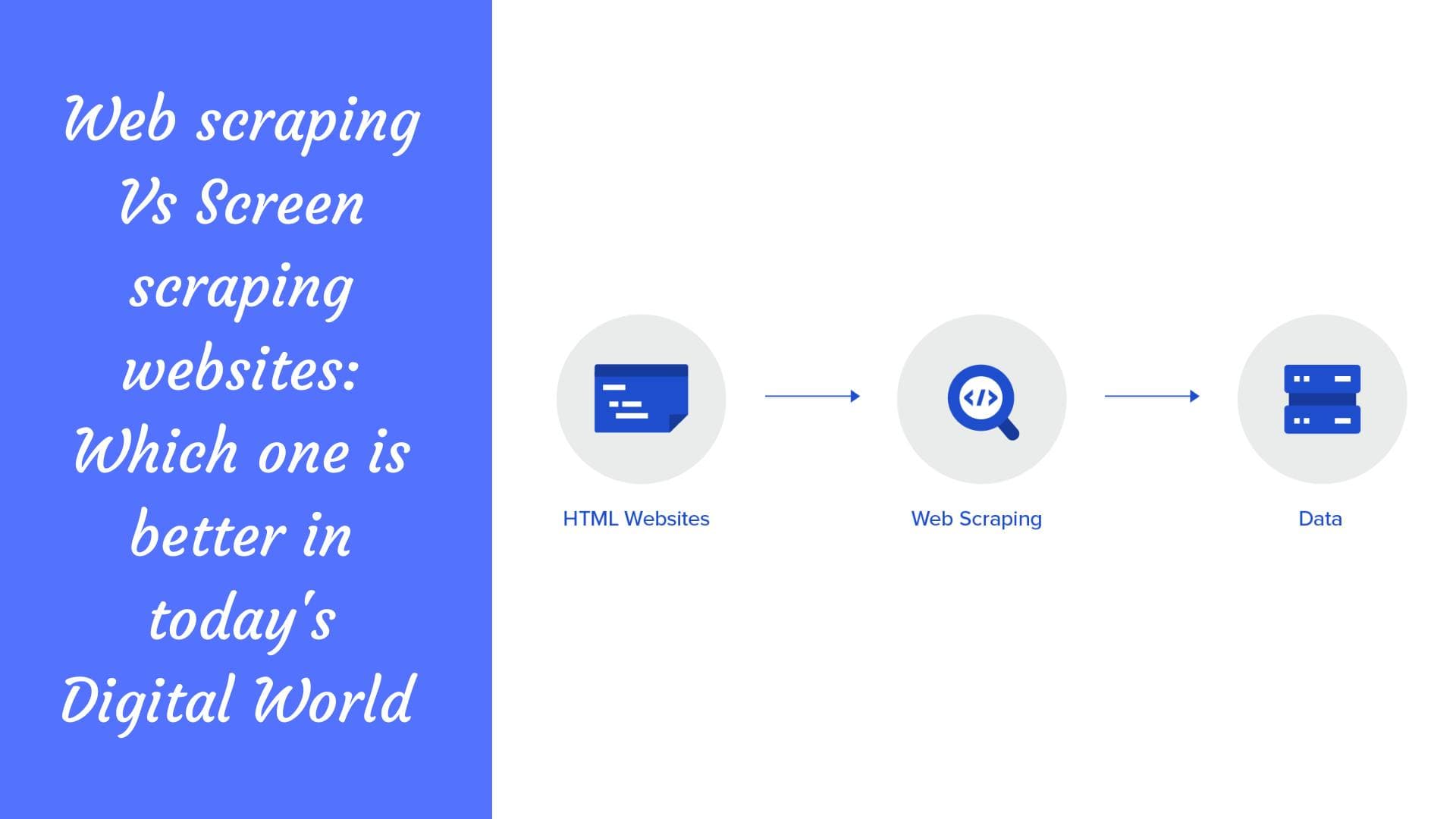 Web scraping vs. screen scraping em sites: qual é a melhor opção no mundo digital atual?