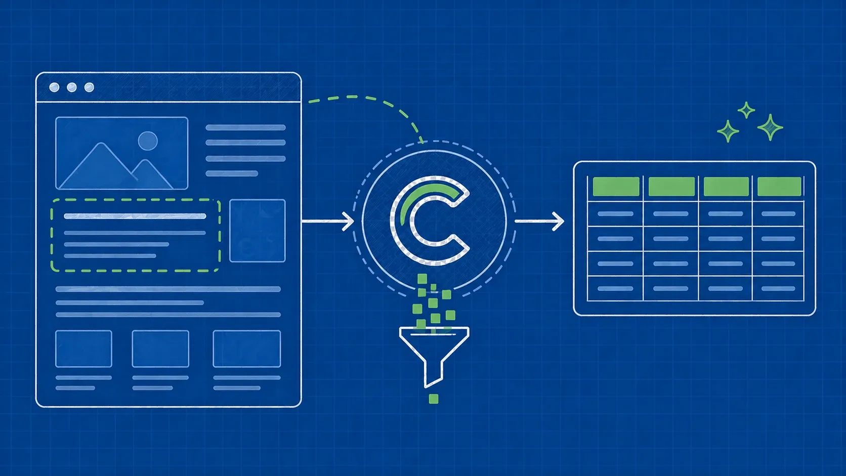 Scraping com o Cheerio: Como recolher dados facilmente de páginas web